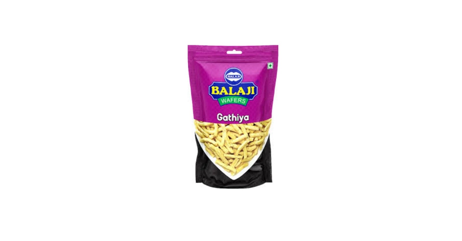 Balaji Gathiya 